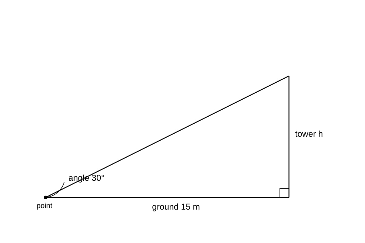 Diagram for Q20 (SEC1 Maths)