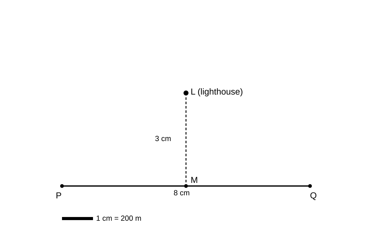 Diagram for Q6 (SEC4 Emaths)
