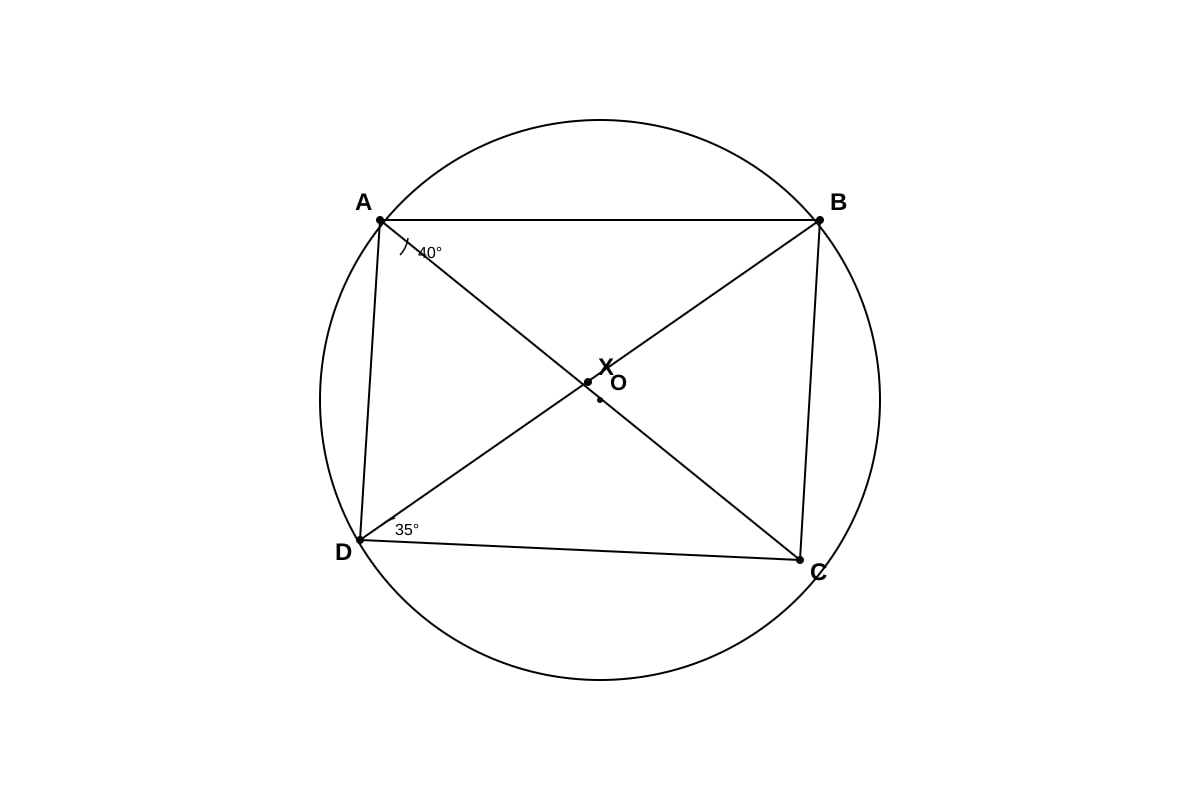 Diagram for placeholder 9 (SEC4 Emaths)