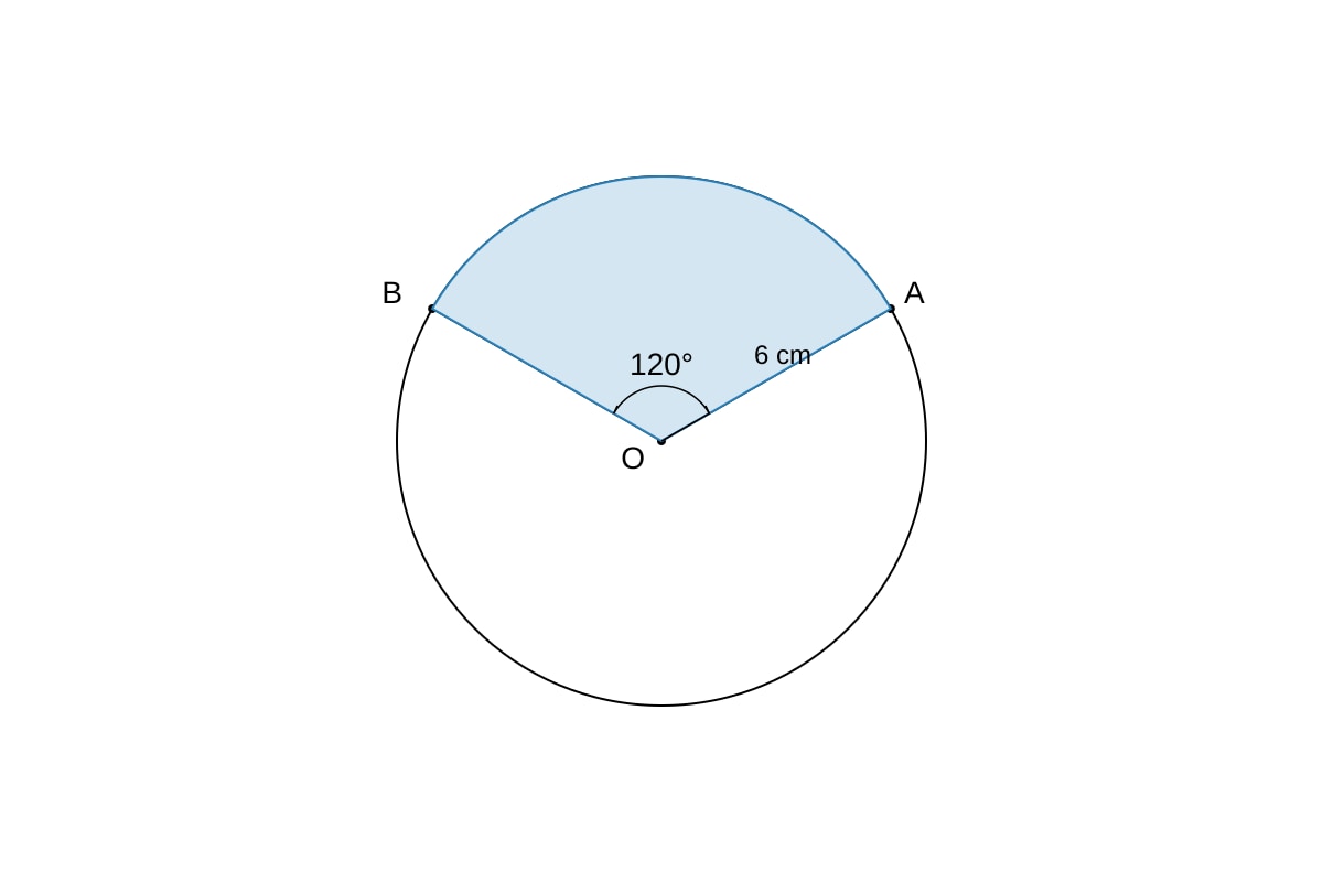 Diagram for Q4 (SEC4 Emaths)