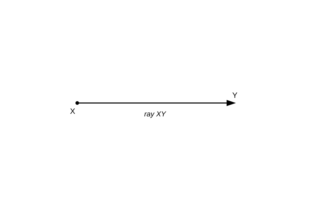 Diagram for Q7 (P4 Maths)