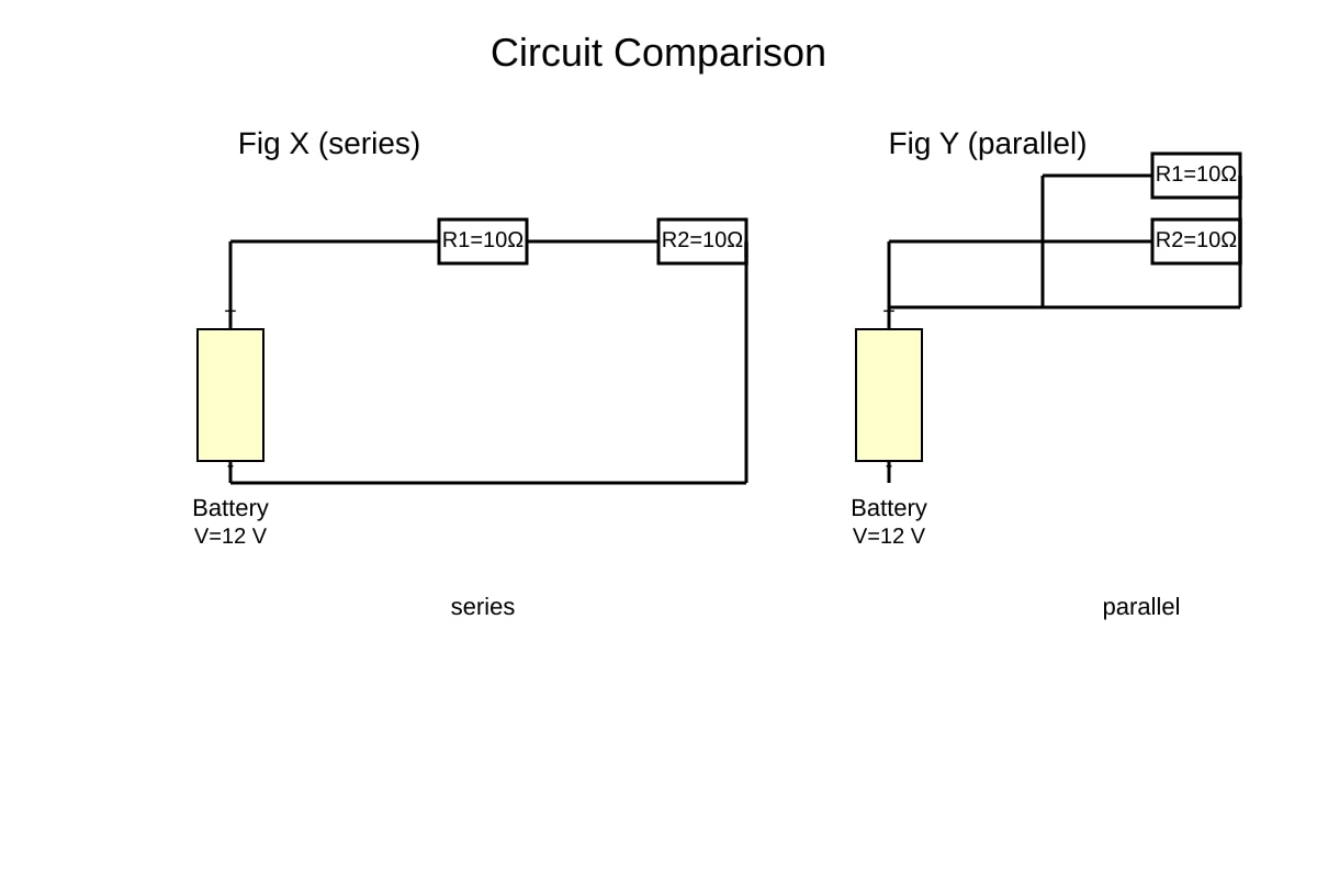 Diagram for Q18 (OLEVEL Physics)