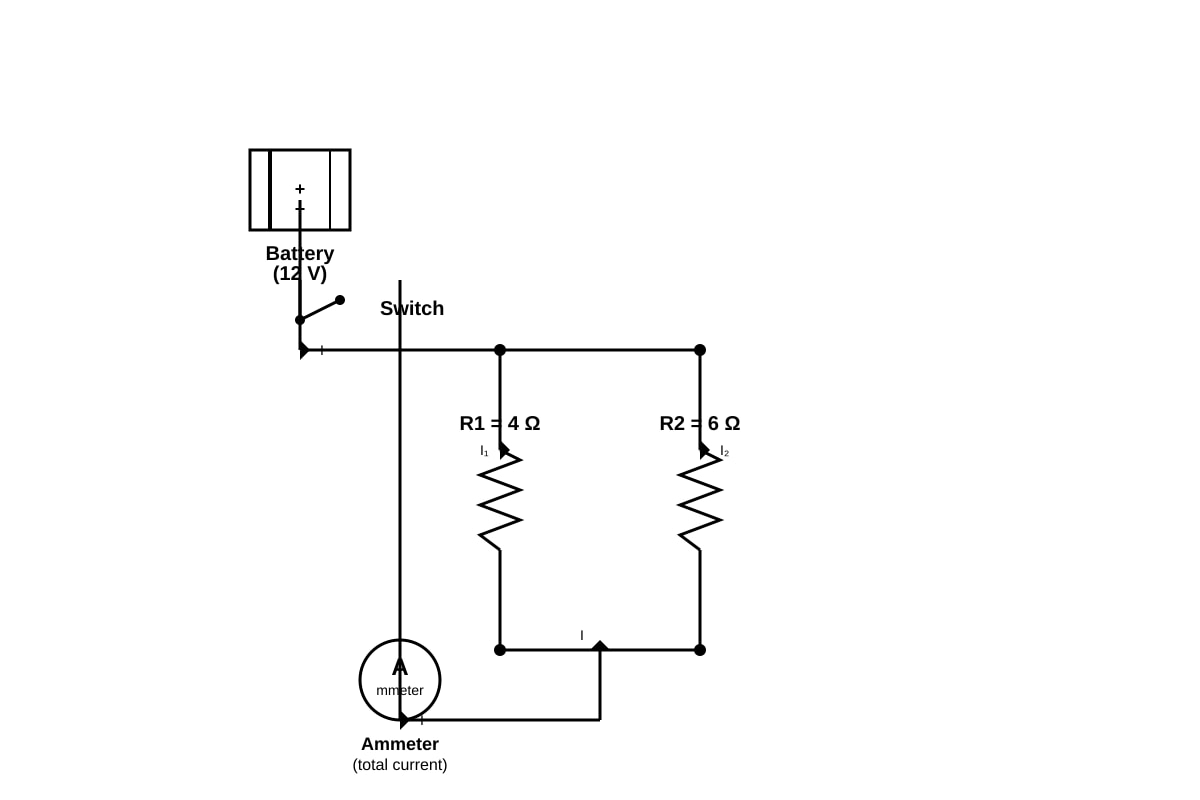 Diagram for Q12 (SEC2 Science)