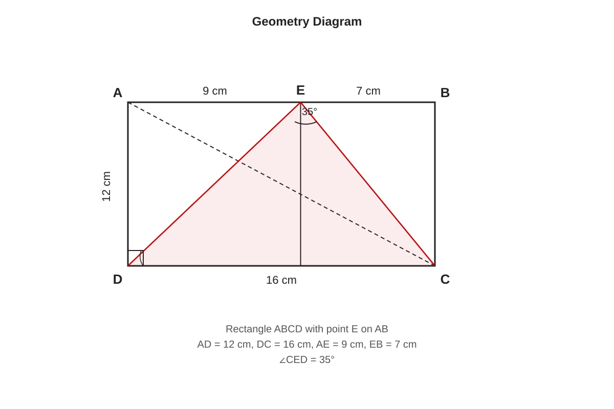 Diagram for placeholder 4 (SEC1 Maths)