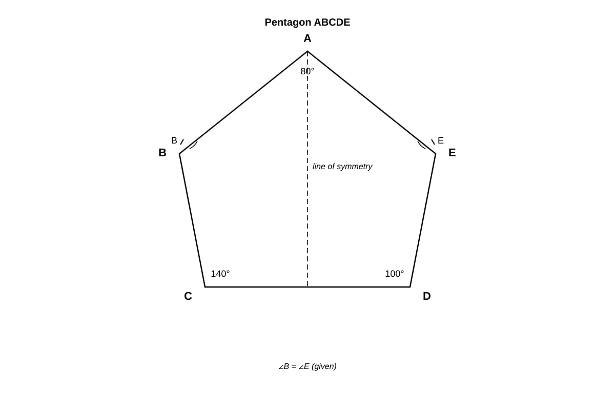 Diagram for Q20 (P5 Maths)