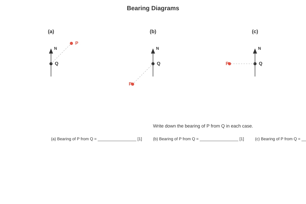 Diagram for Q15 (SEC1 Maths)