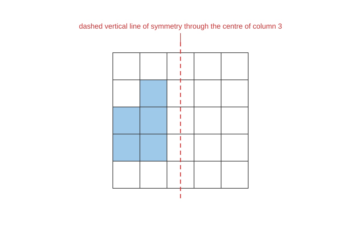 Figure for Q12 (P4 Maths)