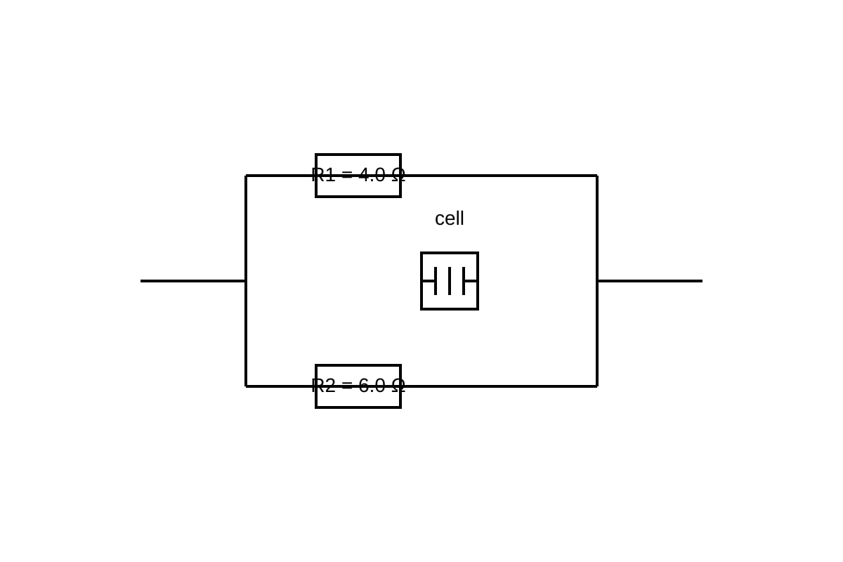 Diagram for 6 (OLEVEL Physics)