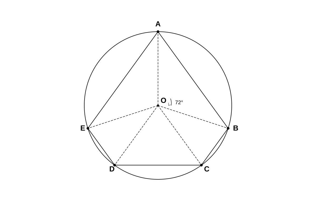 Diagram for Q12 (SEC3 Emaths)