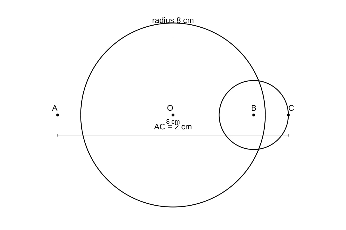 Diagram for Q9 (OLEVEL Emaths)