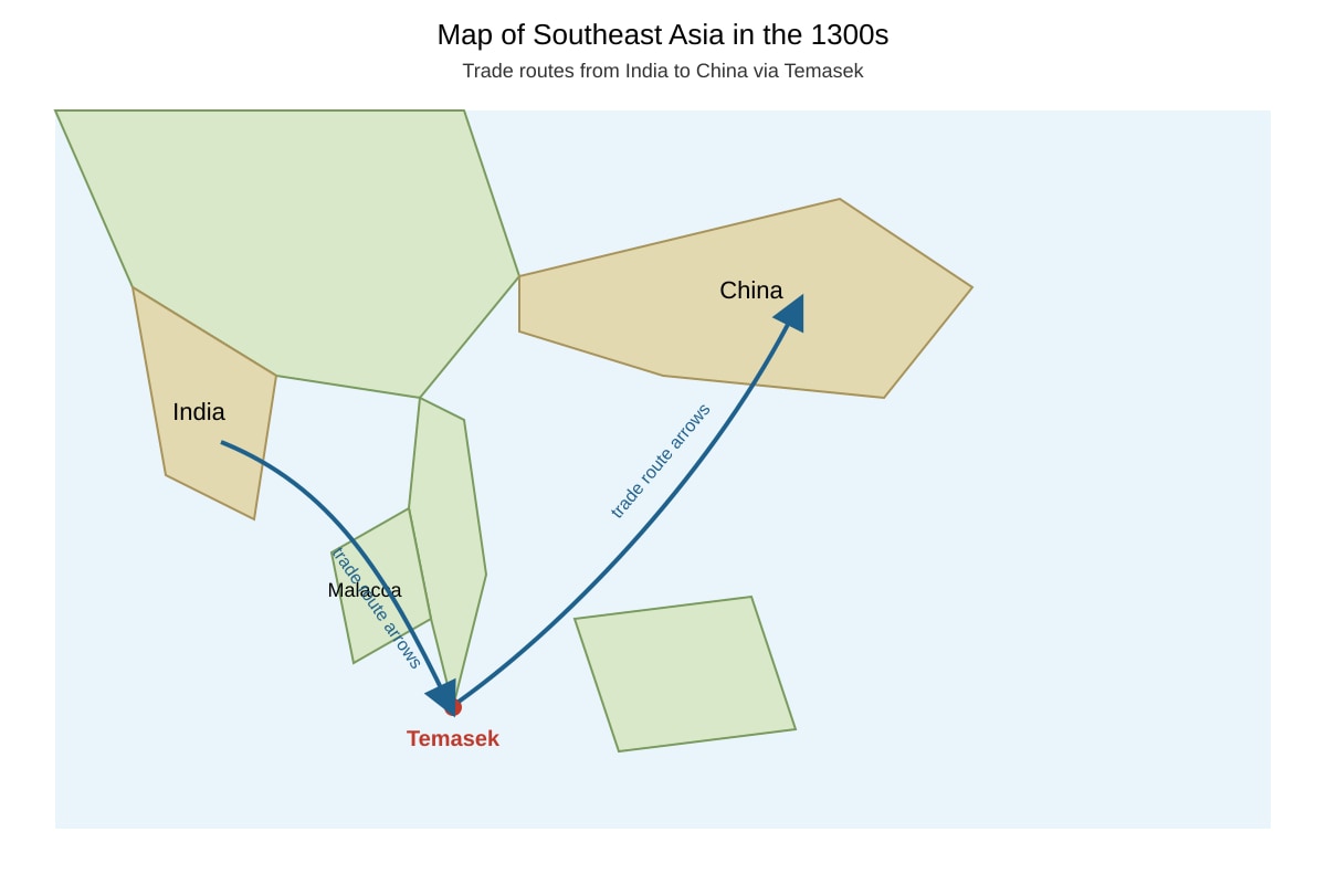 Map for Q7 (SEC2 History)