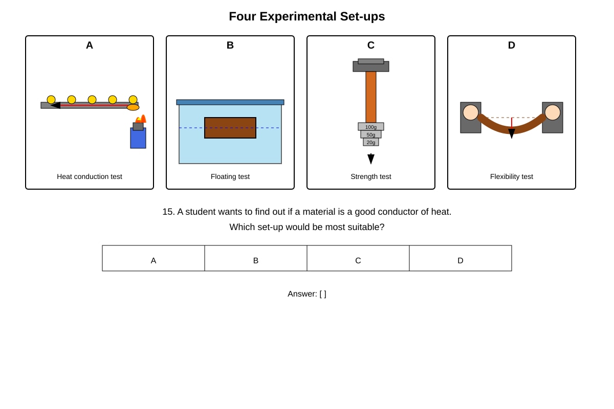 Diagram for Q15 (P4 Science)