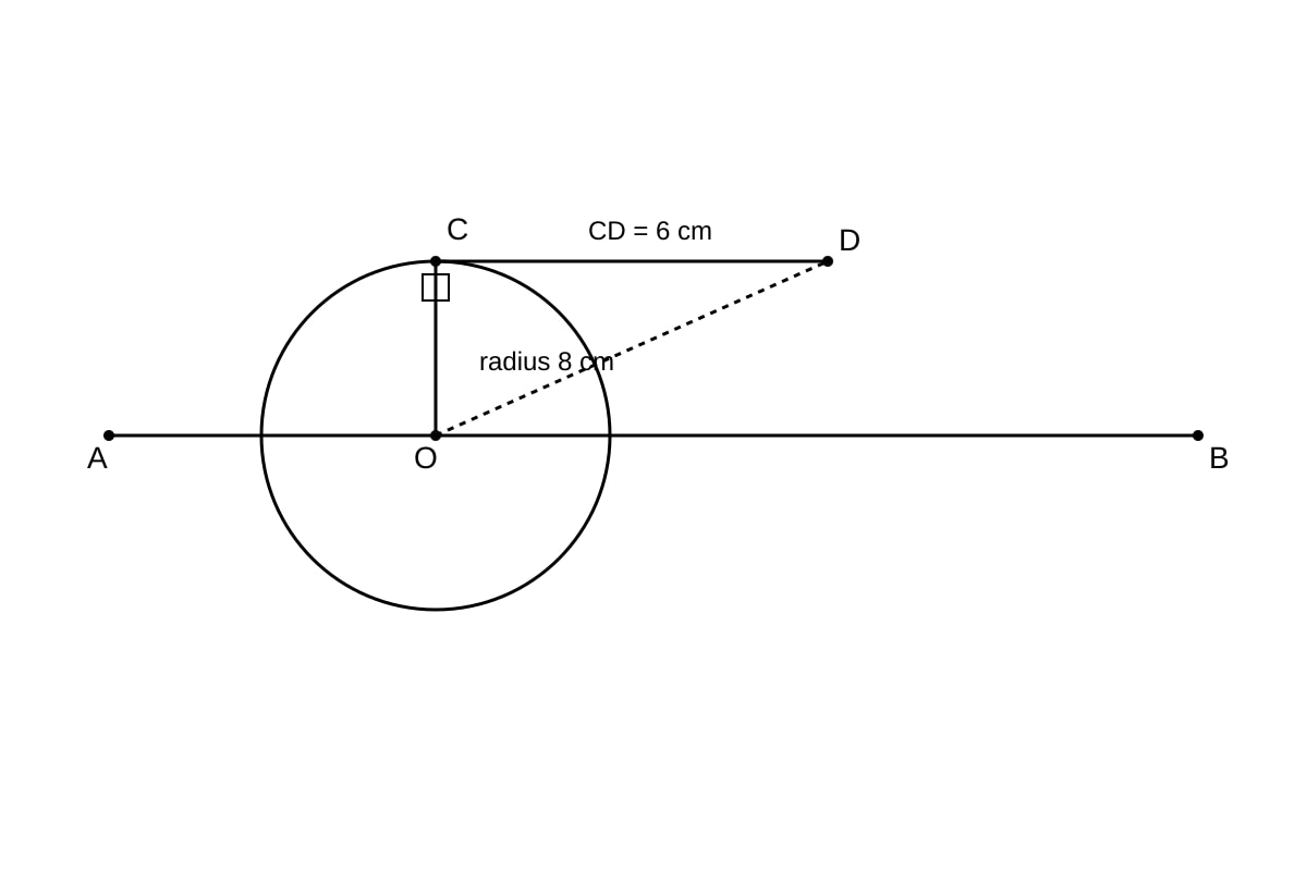 Diagram for Q11 (OLEVEL Emaths)