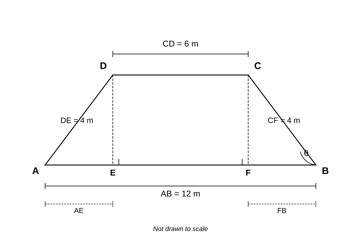 Diagram for Q20 (SEC4 Emaths)