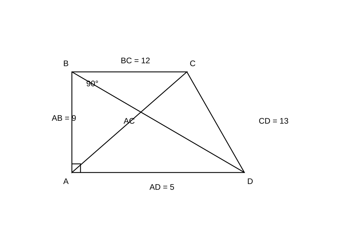 Diagram for Q16 (SEC4 Emaths)