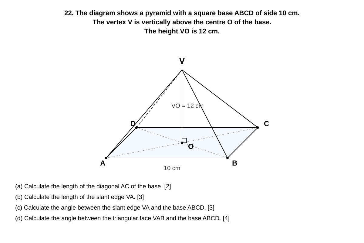 Diagram for placeholder 8 (SEC4 Emaths)