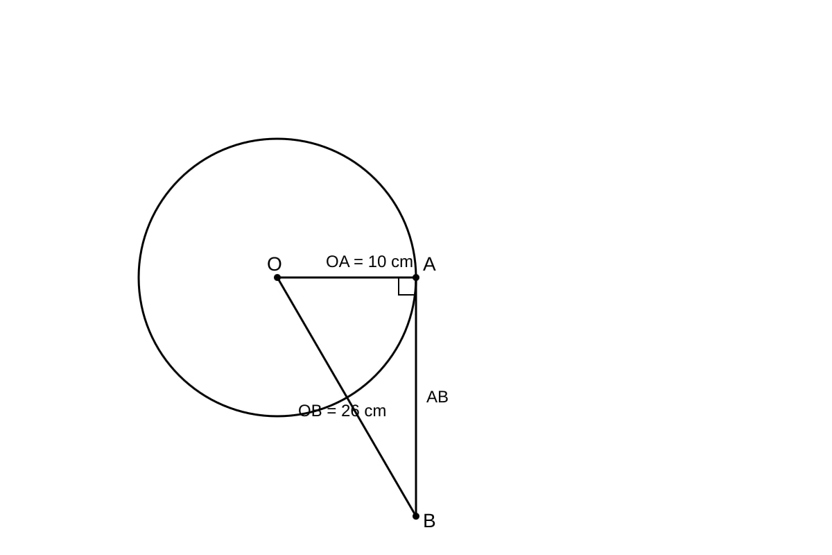 Diagram for Q14 (OLEVEL Emaths)