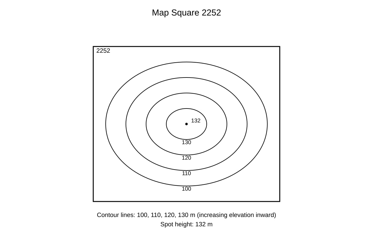 Map for Q7 (SEC1 Geography)