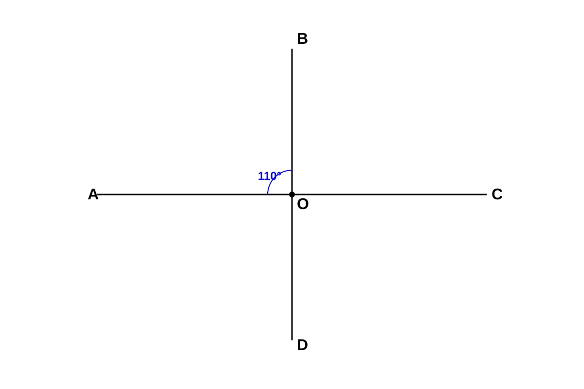 Diagram for Q15 (P5 Maths)