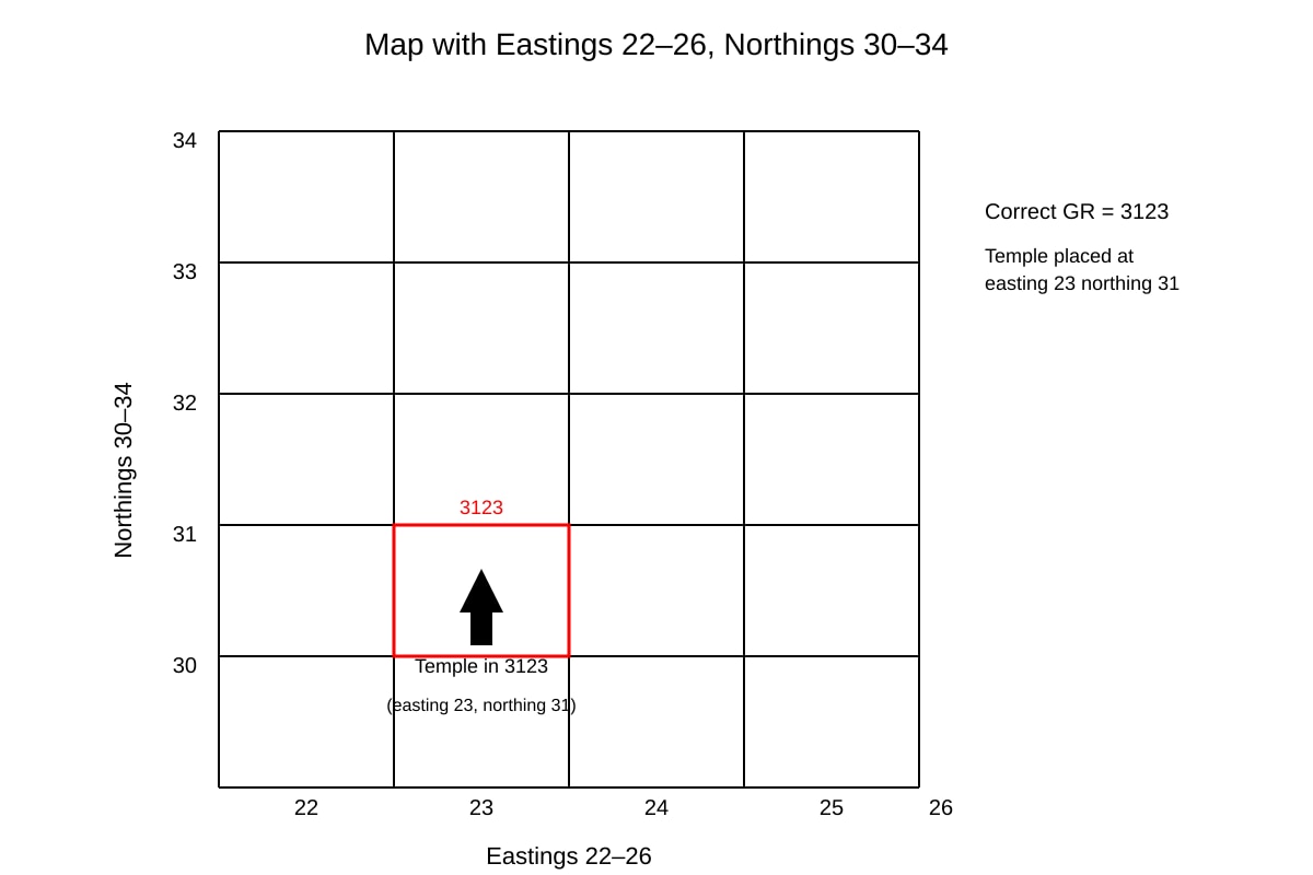 Map for Q4 (SEC2 Geography)