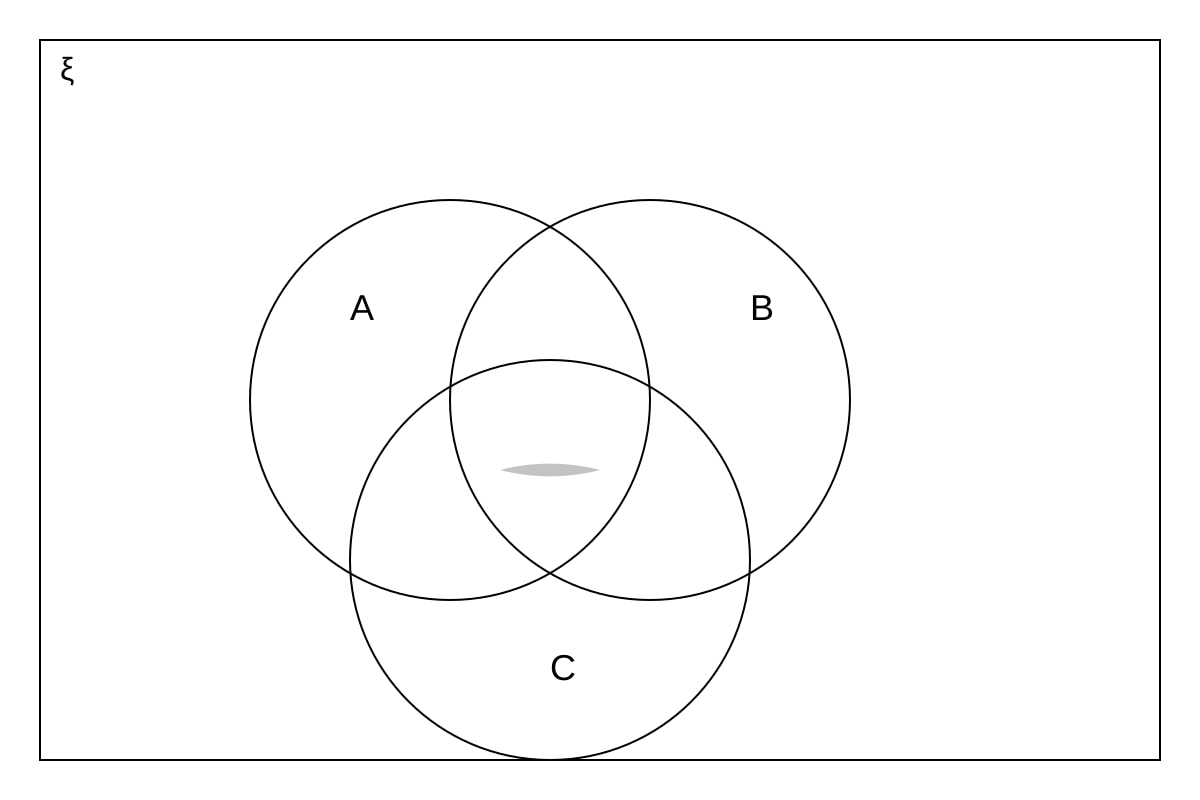 Diagram for Q19 (OLEVEL Emaths)