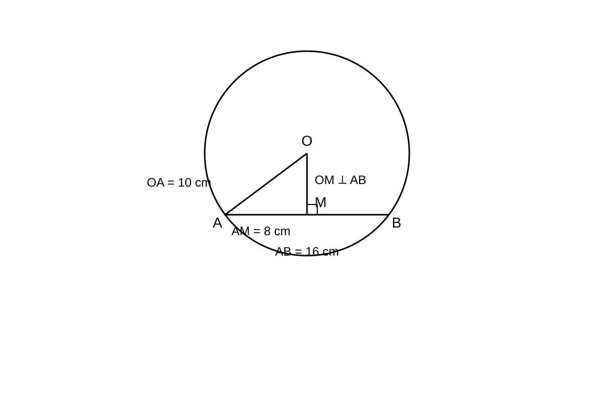 Diagram for Q12 (SEC4 Emaths)