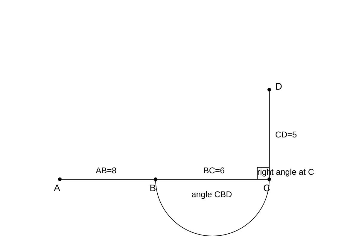 Diagram for Q9 (SEC3 Emaths)