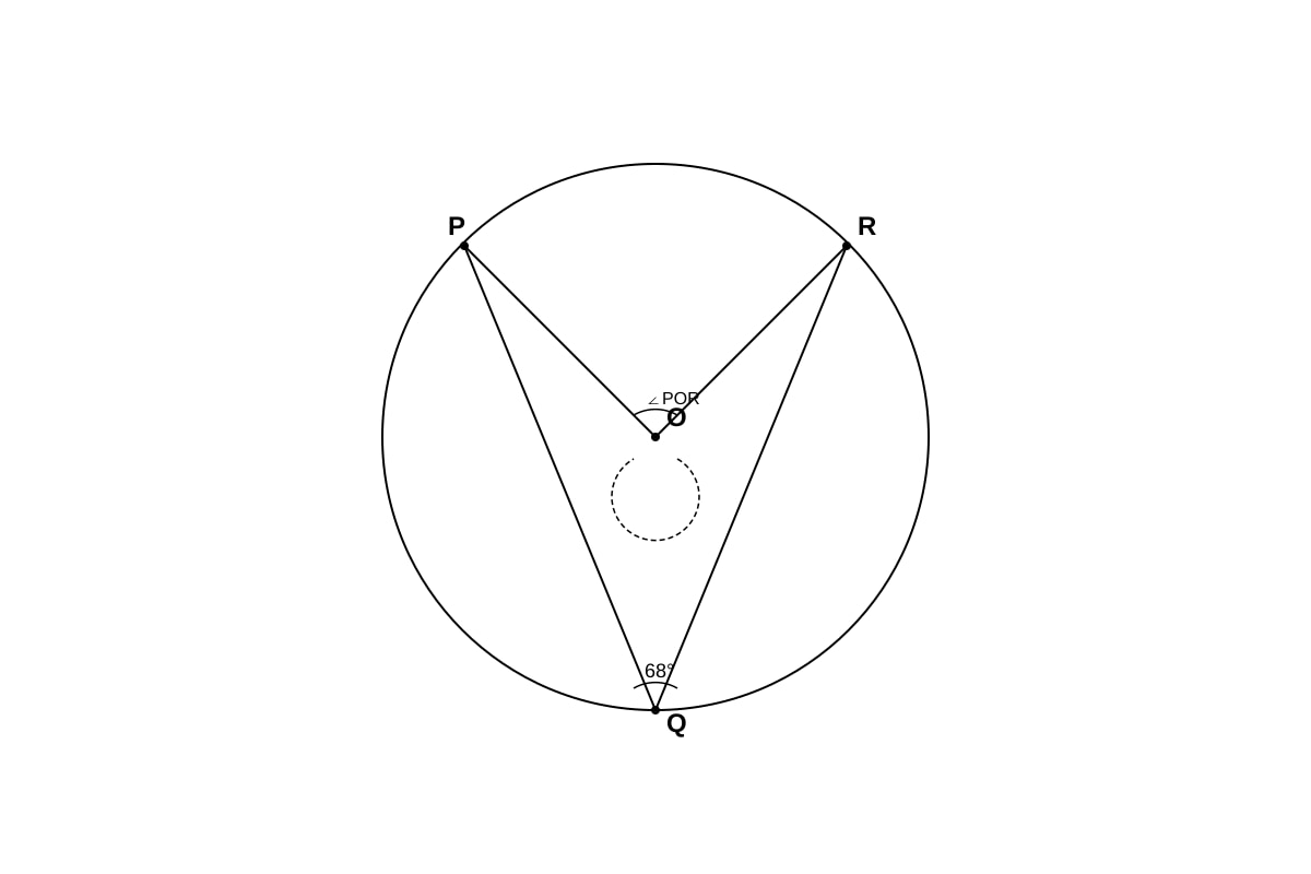 Diagram for Q8 (SEC3 Emaths)