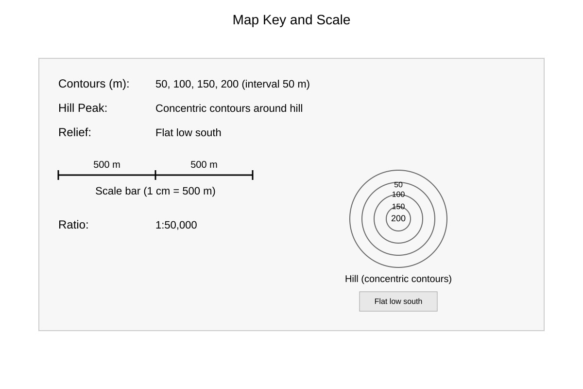 Map for Q5 (SEC1 Geography)