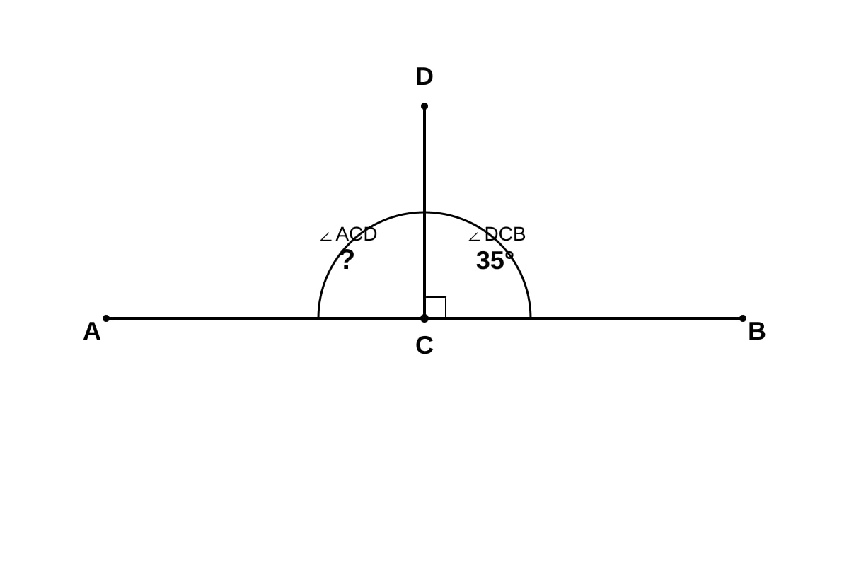 Diagram for Q6 (P6 Maths)