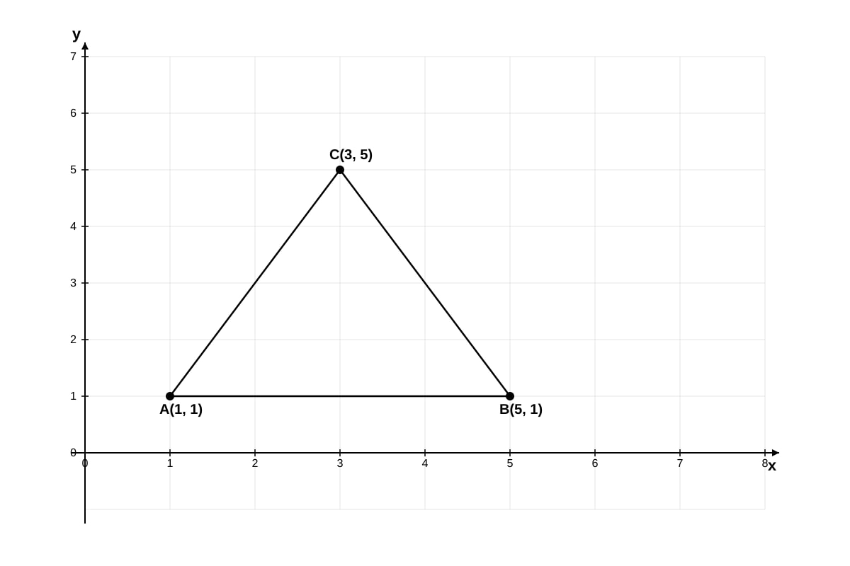 Diagram for Q11 (SEC2 Maths)