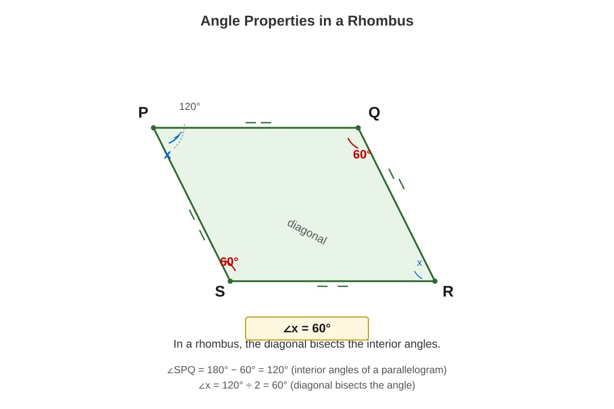 Diagram for placeholder 1 (P6 Maths)