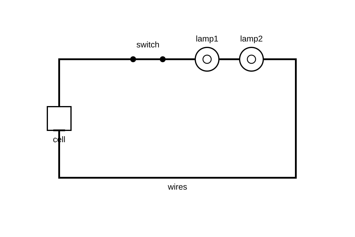 Circuit for Q15 (SEC2 Science)