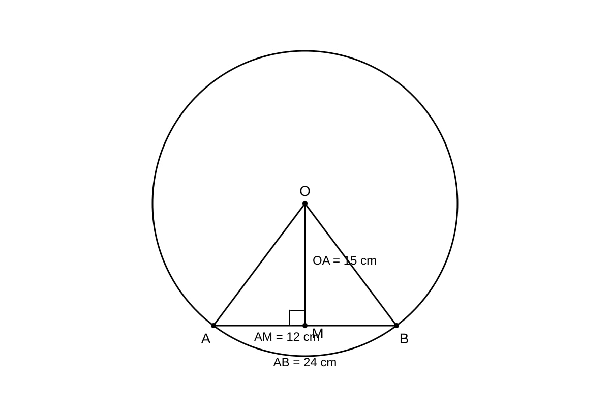 Diagram for Q20 (OLEVEL Emaths)