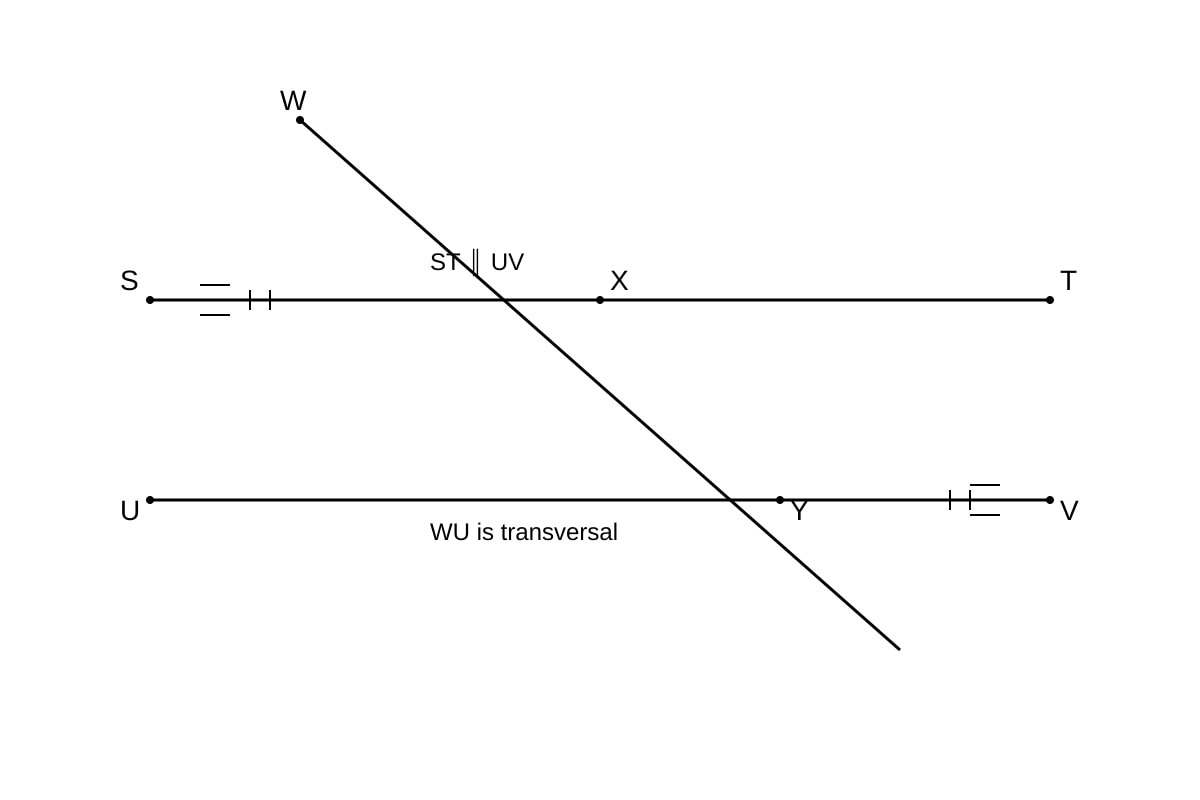 Diagram for Q4 (SEC4 Emaths)
