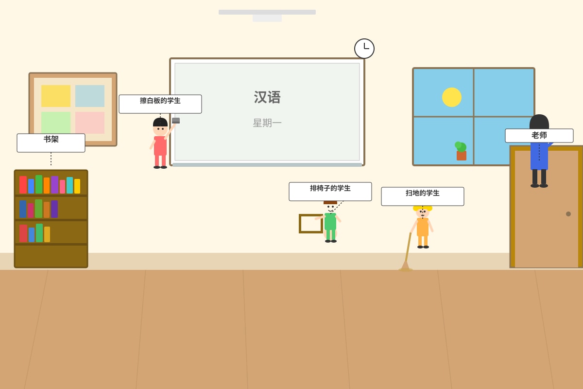 Picture for Q1-Q5 (P3 Chinese)