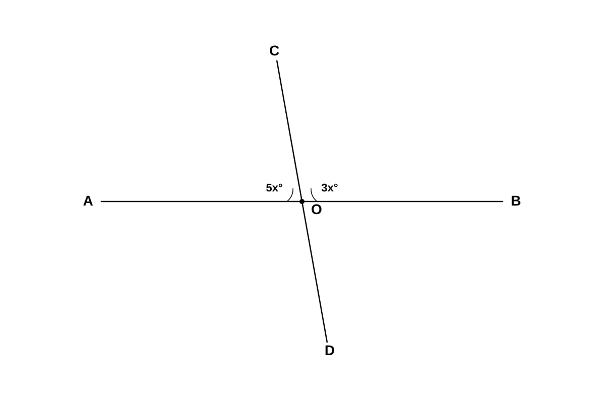 Diagram for Q7 (P5 Maths)