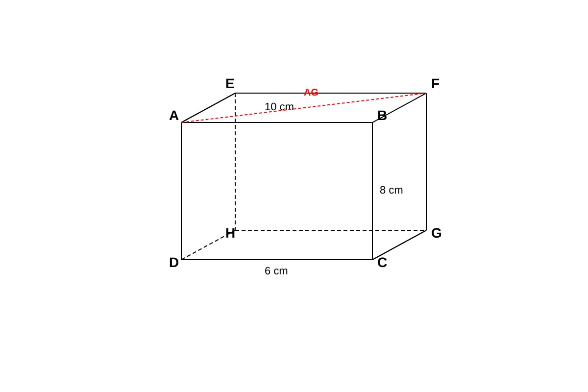 Diagram for placeholder 11 (OLEVEL Emaths)