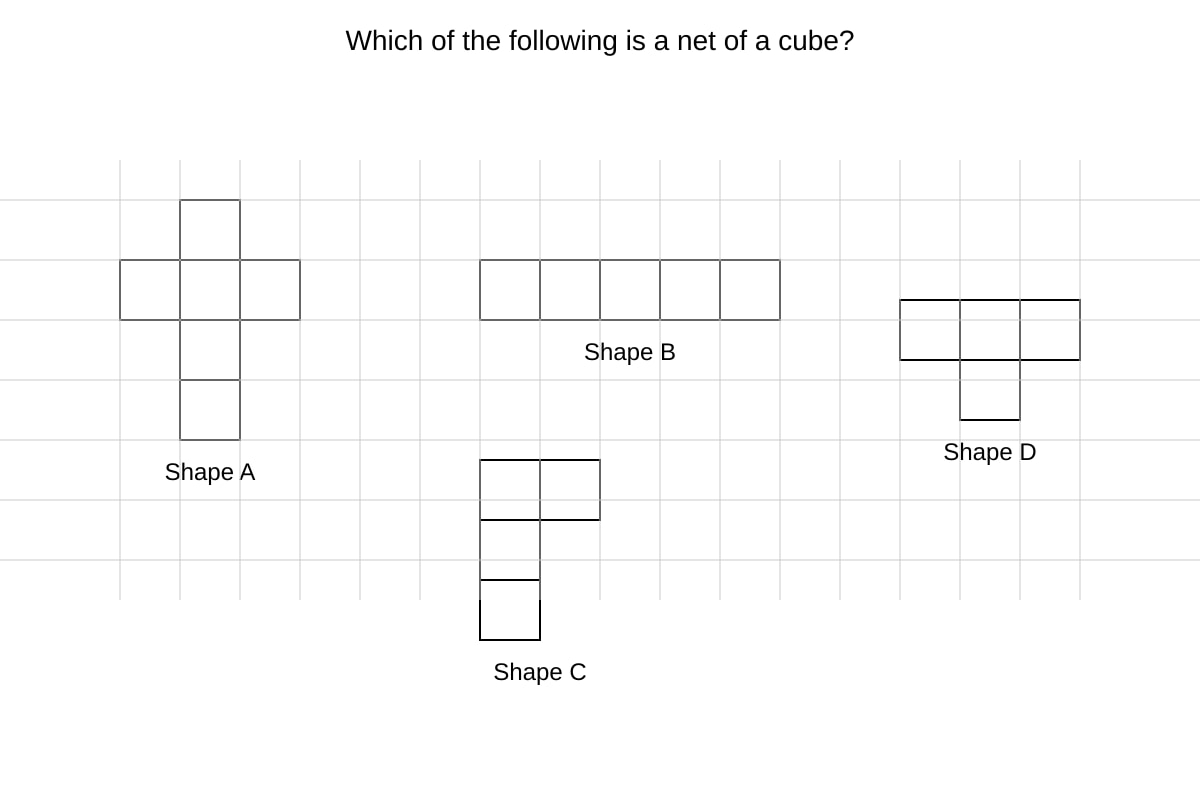 Diagram for Q3 (P4 Maths)