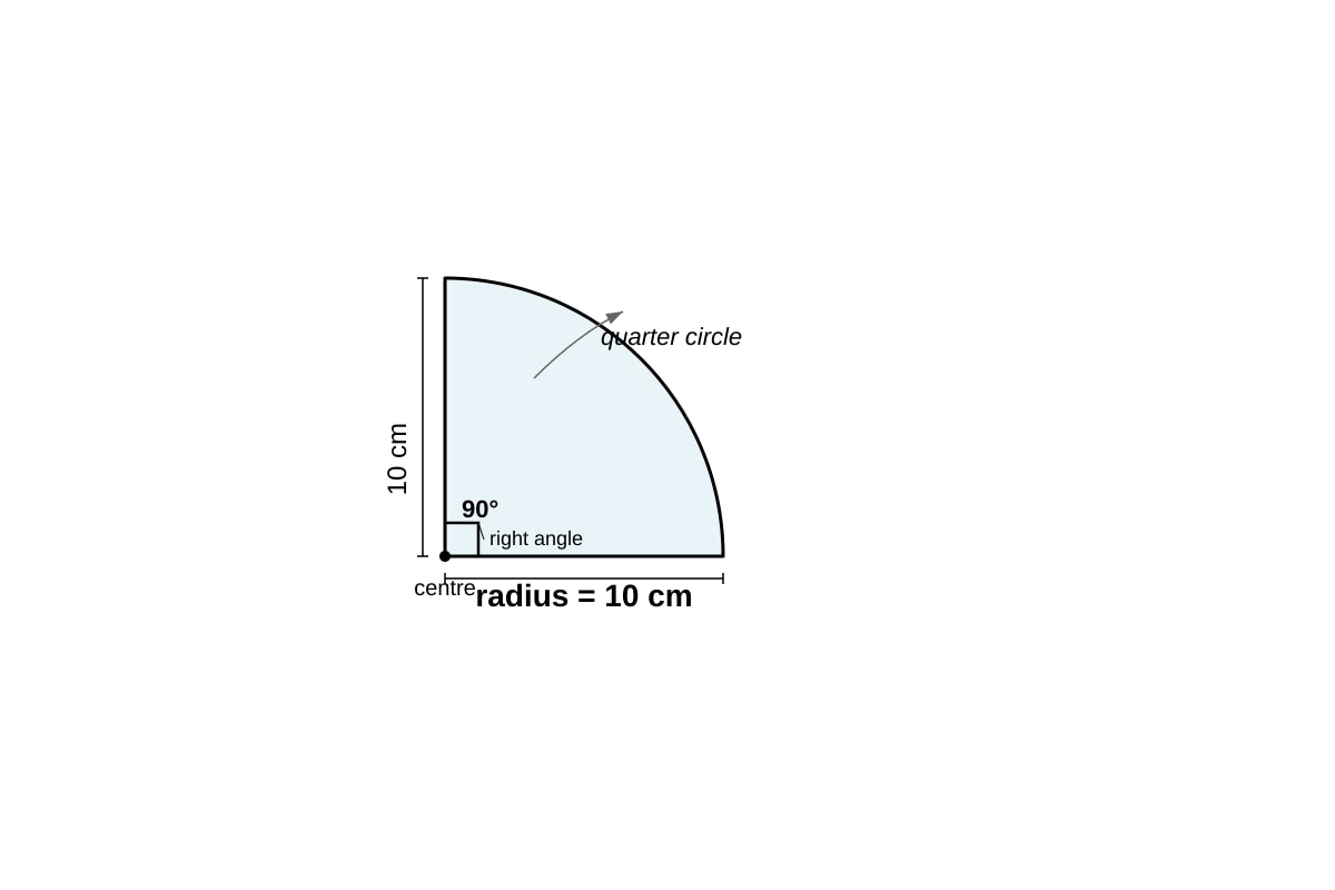 Diagram for Q7 (P6 Maths)