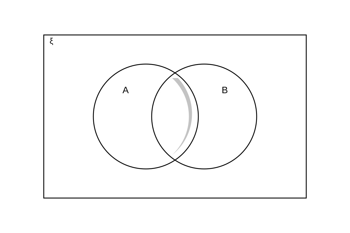 Diagram for Q2 (OLEVEL Emaths)