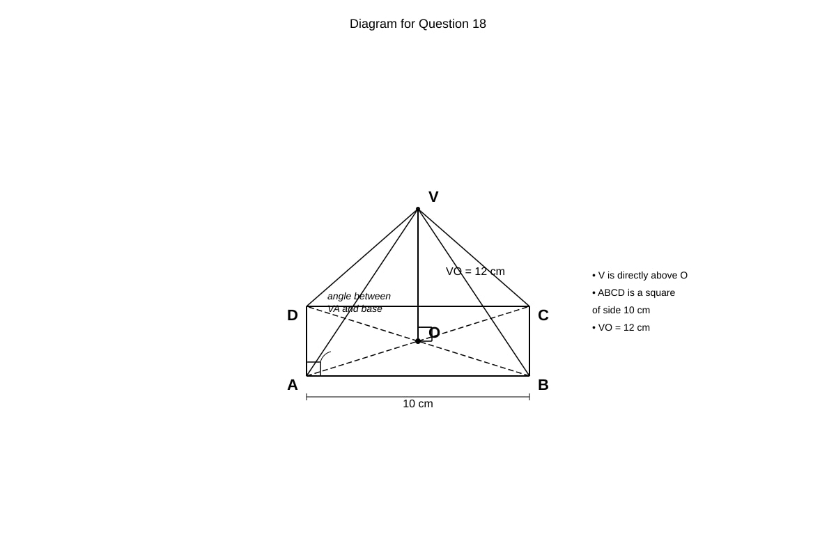 Diagram for Q18 (SEC4 Emaths)