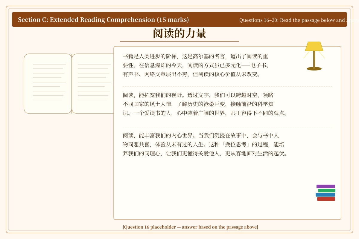 Source Image for Q16 (P6 Chinese)