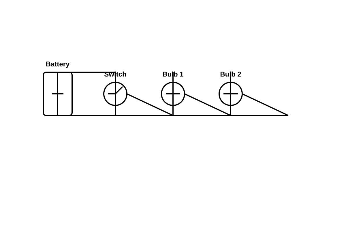 Diagram for Q24 (P5 Science)