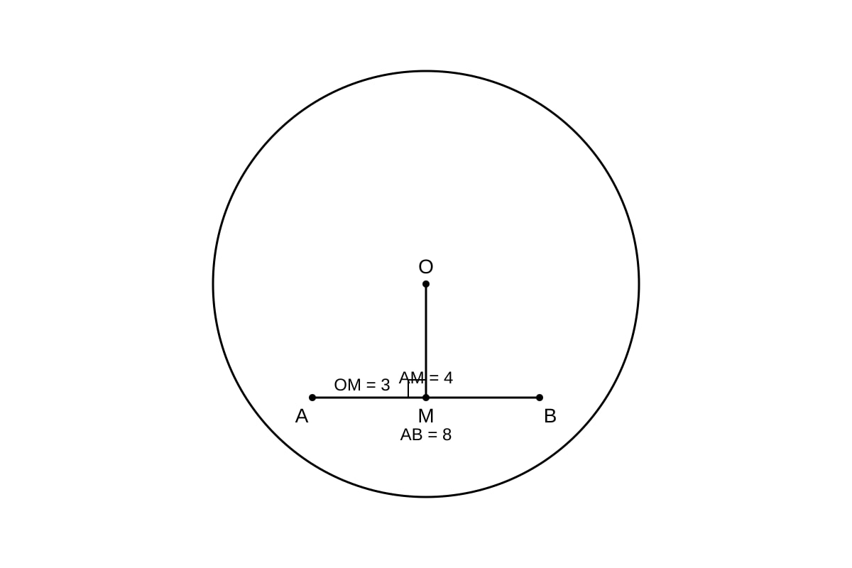 Diagram for Q19 (SEC4 Emaths)