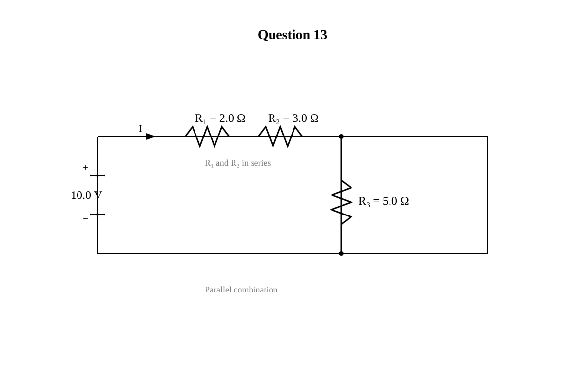 Diagram for Q13 (ALEVEL Physics H1)