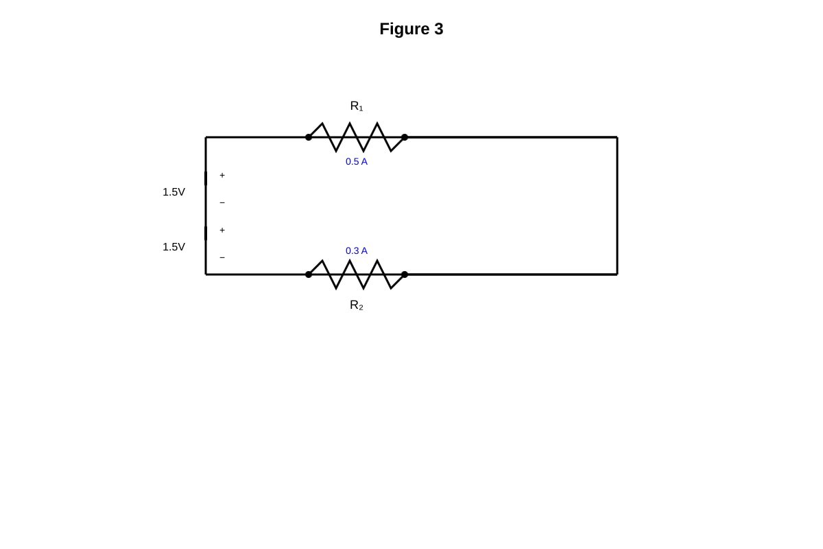 Figure for placeholder 3 (SEC2 Science)