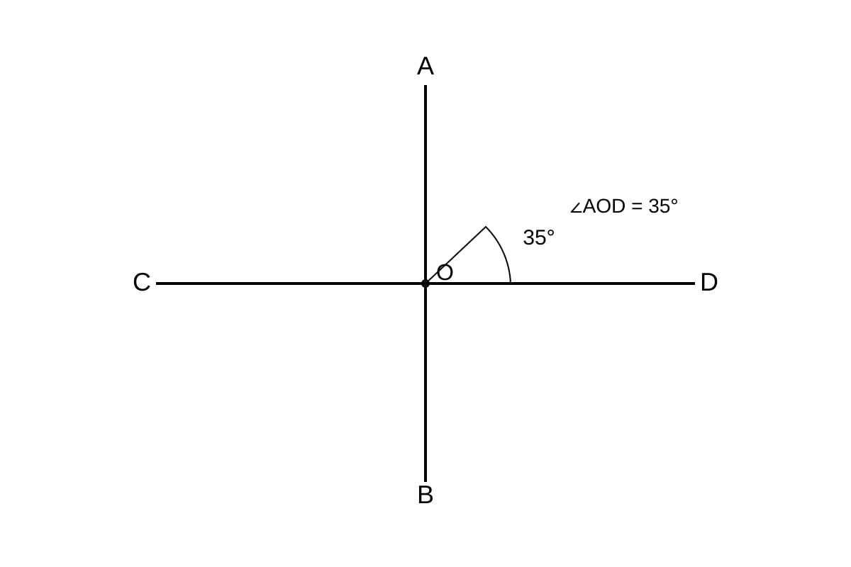 Diagram for Q17 (P5 Maths)