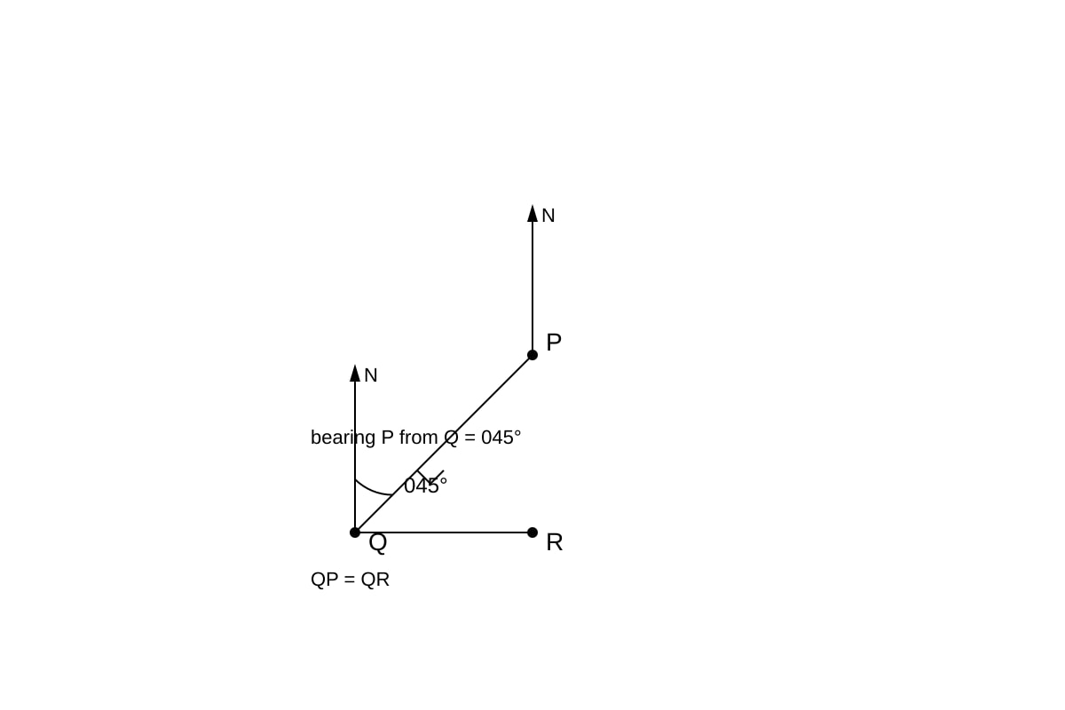 Diagram for Q10 (SEC3 Emaths)