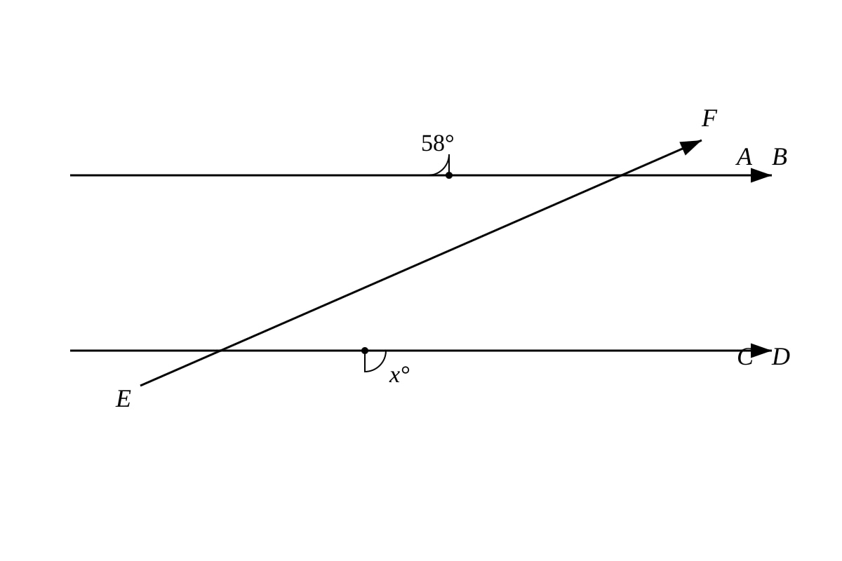 Diagram for Q1 (SEC2 Maths)